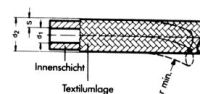 Aıklama: Fuel Hose Type B